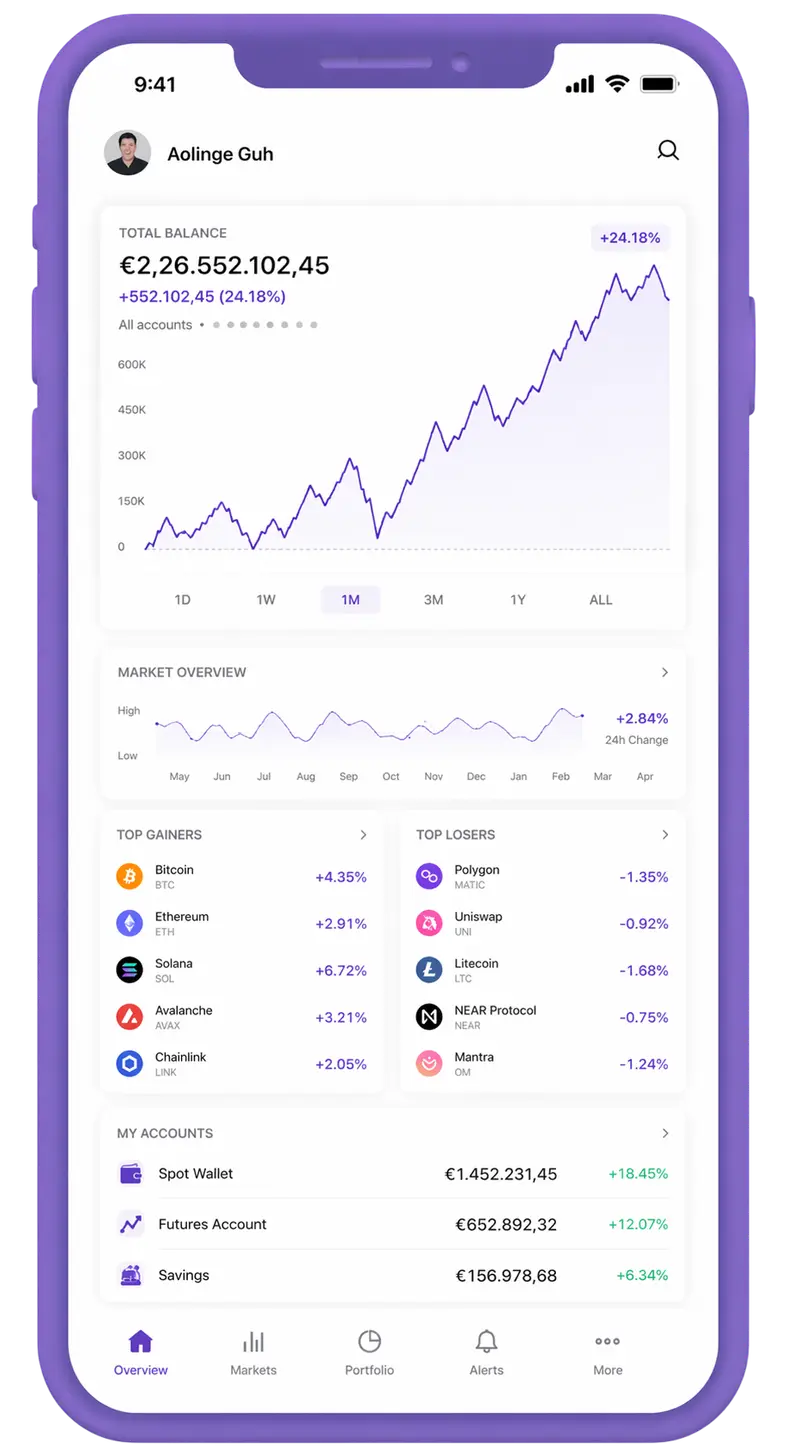 Marventa Rovelia trading app