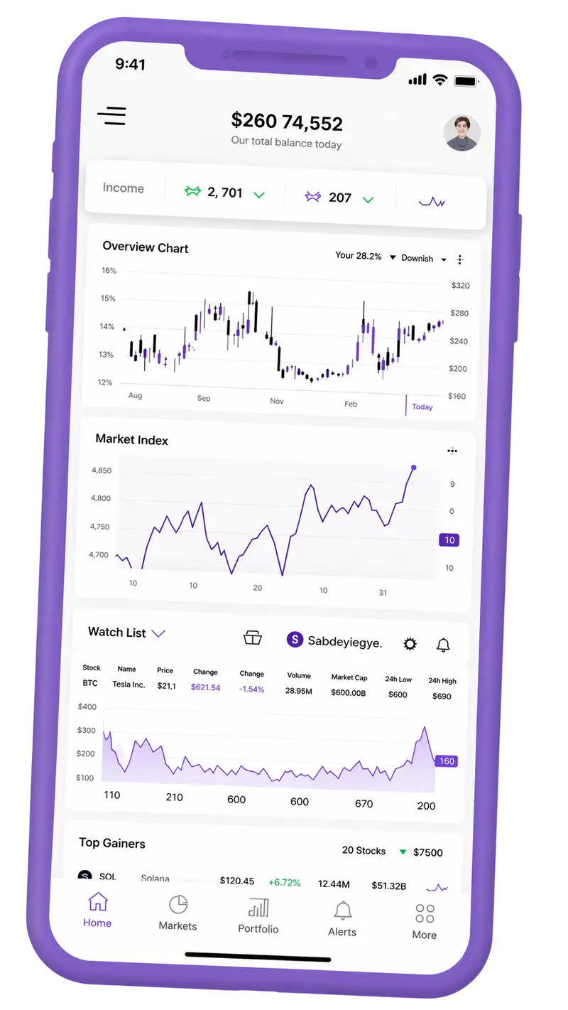 Marventa Rovelia — plataforma de trading en móvil